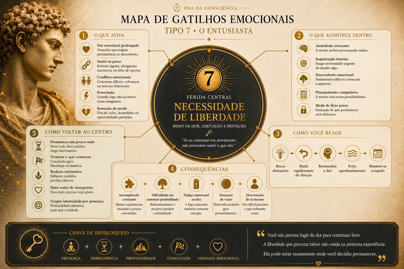 Página real do Mapa de Gatilhos Emocionais